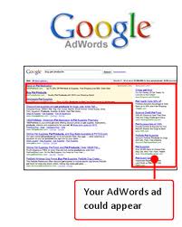 goggle_adwords